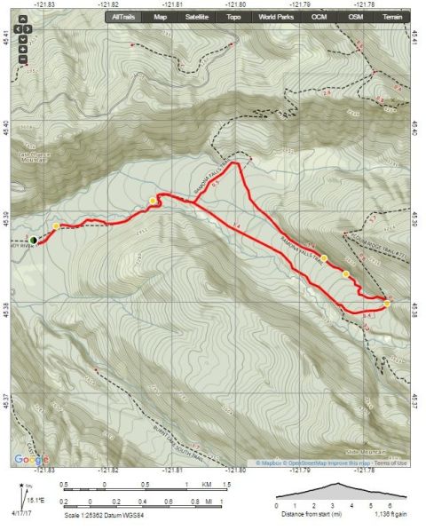 Ramona Trail Hike - Hiking In Oregon, Washington, And California With Chris